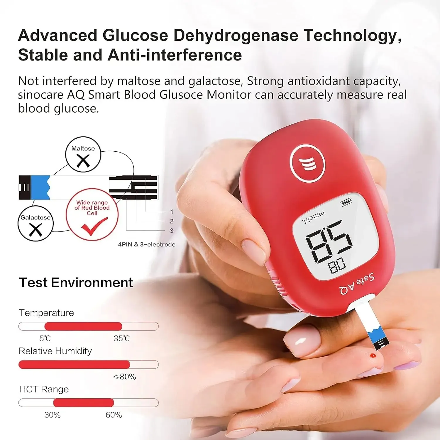 Blood Glucose Meter - Image 3
